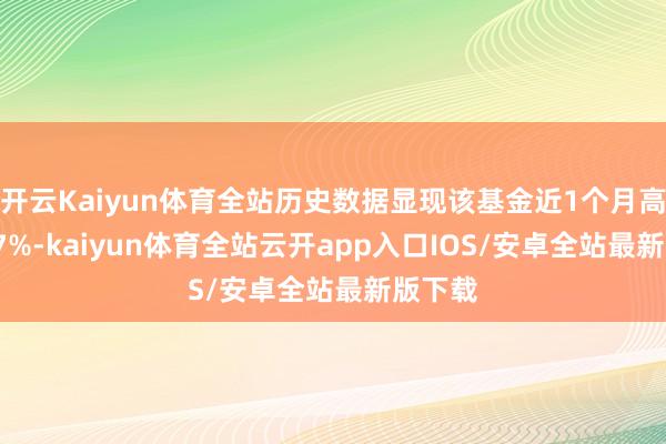 开云Kaiyun体育全站历史数据显现该基金近1个月高涨0.57%-kaiyun体育全站云开app入口IOS/安卓全站最新版下载