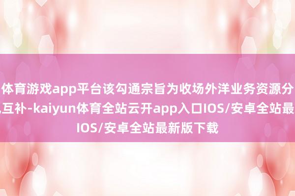 体育游戏app平台该勾通宗旨为收场外洋业务资源分享、上风互补-kaiyun体育全站云开app入口IOS/安卓全站最新版下载