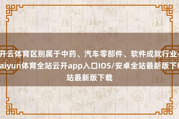 开云体育区别属于中药、汽车零部件、软件成就行业-kaiyun体育全站云开app入口IOS/安卓全站最新版下载