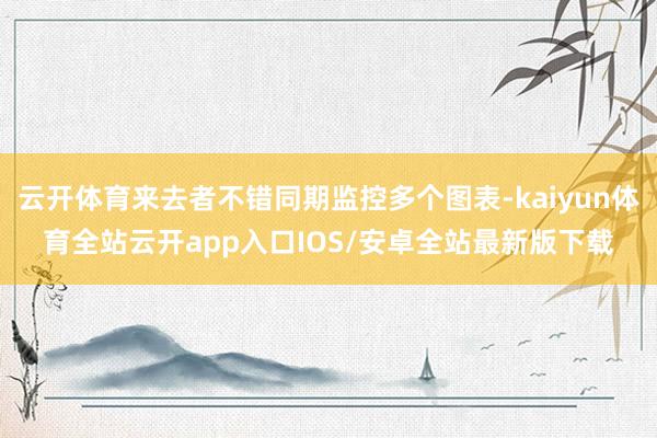 云开体育来去者不错同期监控多个图表-kaiyun体育全站云开